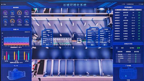以古筑今 中國長(zhǎng)城集團(tuán)榮獲全國企業(yè)管理現(xiàn)代化創(chuàng)新成果二等獎(jiǎng)的啟示