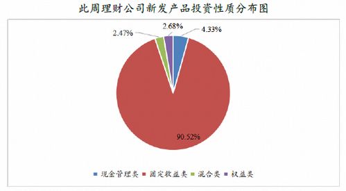 六部門(mén)聯(lián)合發(fā)文促消費(fèi)適配，打通產(chǎn)業(yè)循環(huán)堵點(diǎn)精準(zhǔn)施策