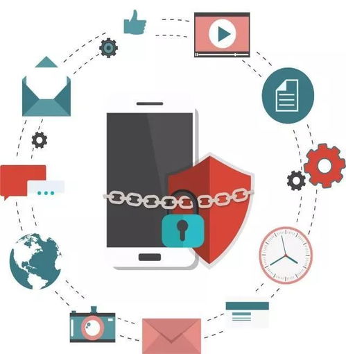 網絡安全，沒你不可 網絡與信息安全軟件開發的關鍵作用